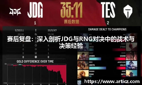 赛后复盘：深入剖析JDG与RNG对决中的战术与决策经验